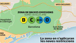 zona bajas emisiones en barcelona mapa